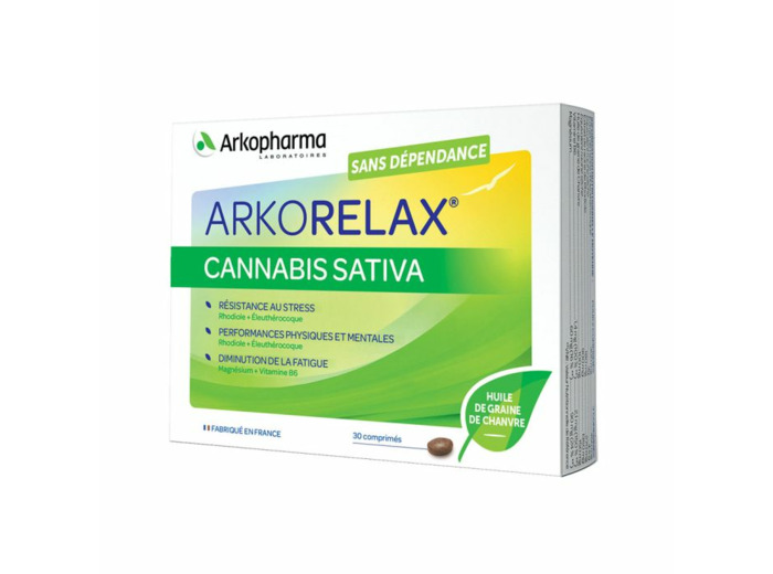 AKRX CANNAB SAT CPR B30