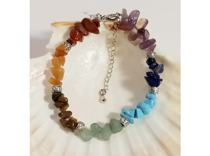 7 chakras