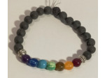 Pierre de lave, 7 chakras