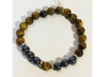 Œil de tigre, hématite