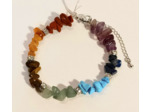 7 chakras