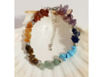 7 chakras