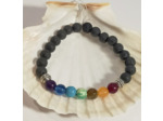 Pierre de lave, 7 chakras