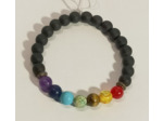 Agate noire, 7 chakras
