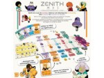 Zenith
