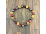 Bracelet homme  confiance et estime de soi