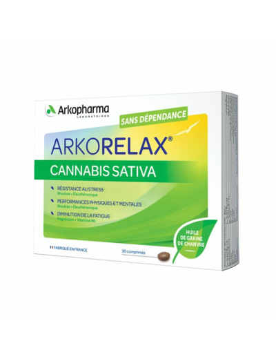 AKRX CANNAB SAT CPR B30