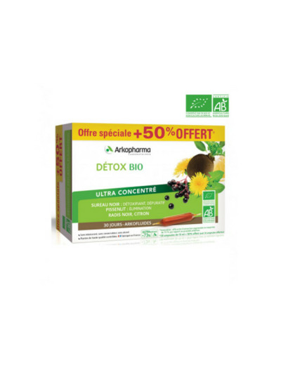 AKF DETOX OFF 2010 AMP