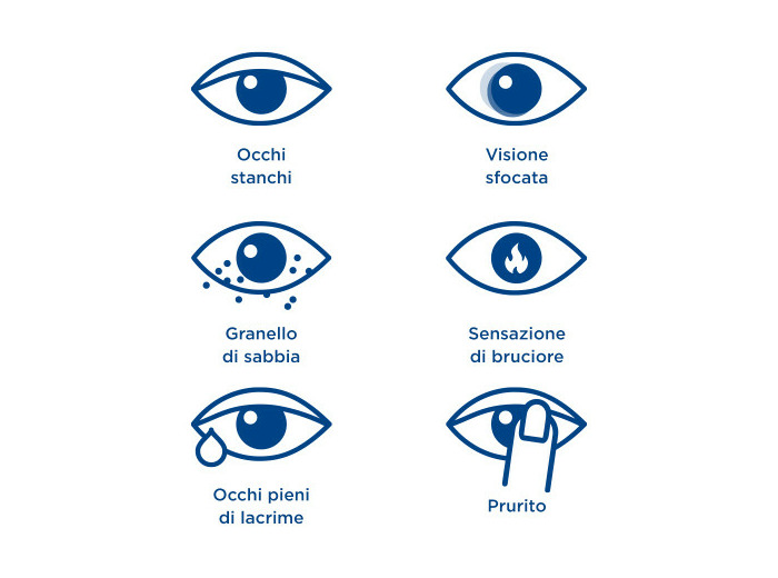 Gouttes oculaires hydratantes yeux rouges et fatigués 10ml Formule bleue Innoxa