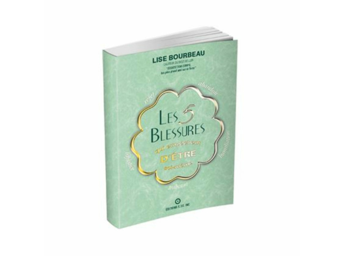 LES 5 BLESSURES