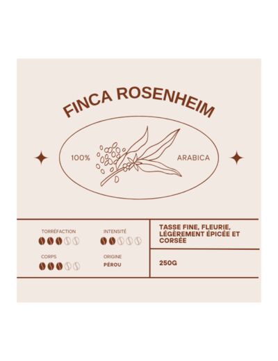 FINCA ROSENHEIM - Café du Pérou