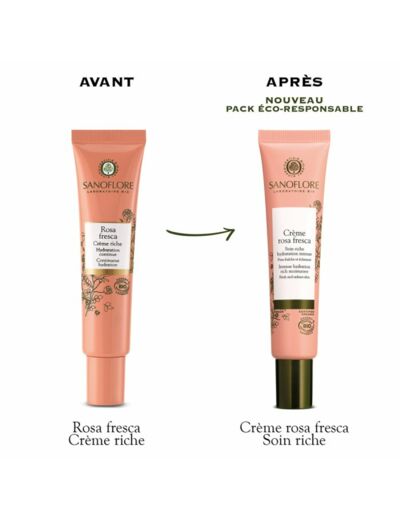 SANOFLORE ROSA FRESCA CREME RICHE