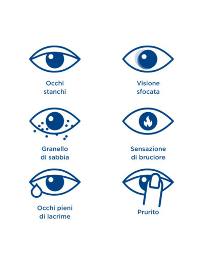 Gouttes oculaires hydratantes yeux rouges et fatigués 10ml Formule bleue Innoxa