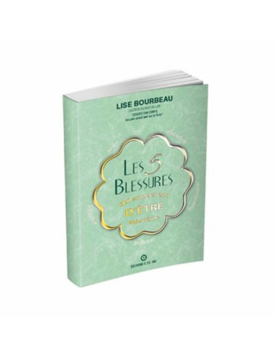 LES 5 BLESSURES