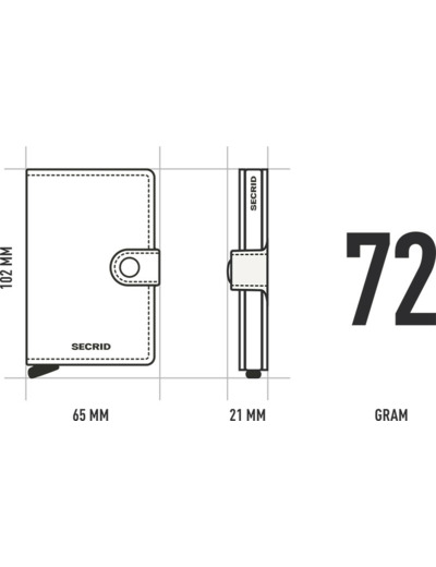 Secrid Porte-Carte Miniwallet Hexagon Vert